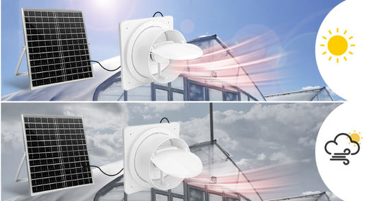 Weißes monochristallines Mini-Solarpanel-Kit Bürstenloser Ventilator 30W 8&quot;